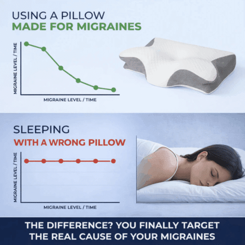 Éloura CerviSoft Pillow (Official Retailer) [year]