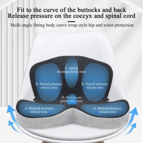 ErgoPad Seat Cushion (Official Retailer) [year]