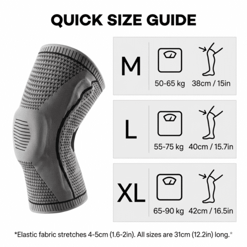 Limitless Knee Pro (Official Retailer) [year]