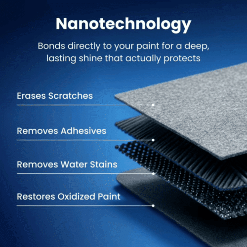 NanoKlean (Official Retailer) [year]