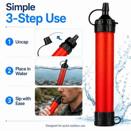 Blackout Water Survival Straw (Upgraded Version [year]) - Official Retailer (Copy)