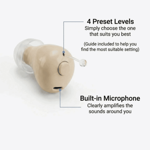 Modern Hearing Comfort Hearing Aids (Official Retailer) [year]