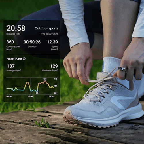 Pulserive Smart Ring (Official Retailer) [year]