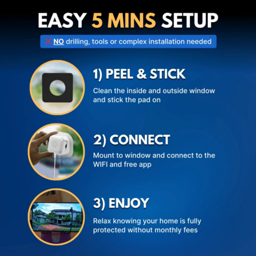 Sakerplus® Smart 2K Window Security Camera (Official Retailer) [year]