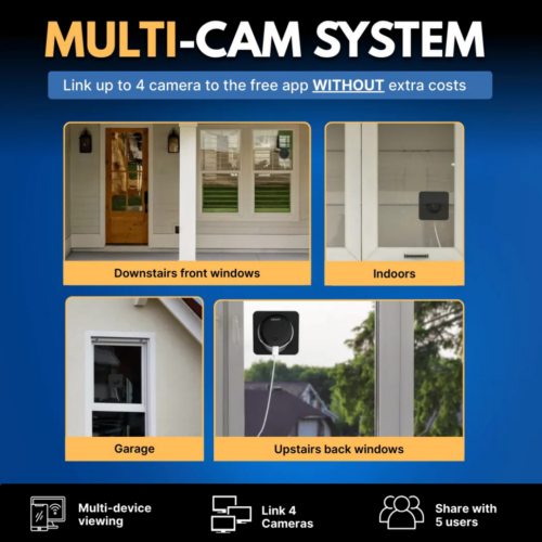 Sakerplus® Smart 2K Window Security Camera (Official Retailer) [year]