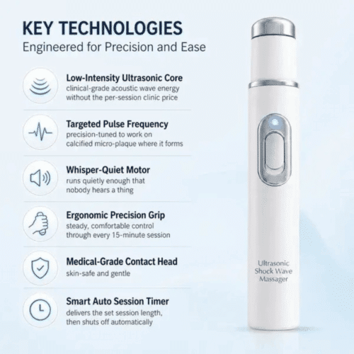 Ultrasonic Shock Wave Therapy Massager (Official Retailer) [year]