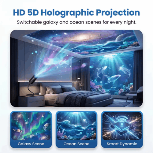Galix Dream Projector (Upgraded Version [year]) - Official Retailer
